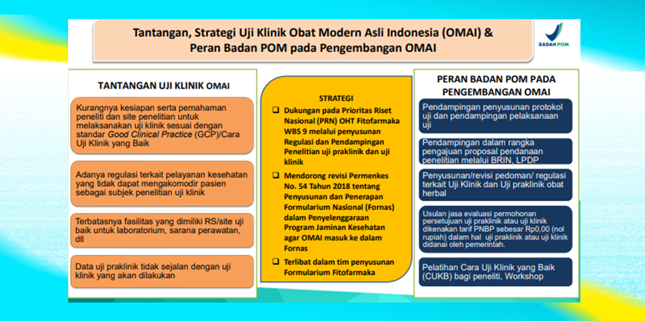 Strategi Uji Klinik dan Peran Badan POM pada Pengembangan OMAI Strategi Uji Klinik dan Peran Badan POM pada Pengembangan OMAI